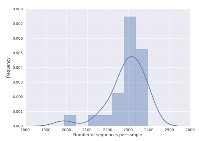 _images/analysis-closed-ref-histogram.png